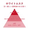 晴香堂(HARUKADO) カーオール 車用 芳香剤 インペラント ホワイトムスク 130ml 1157