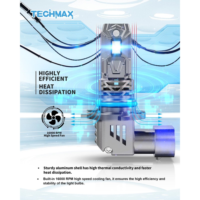 TECHMAX 9006 Bulb - 800% Super Brighter, 6500K Xenon White