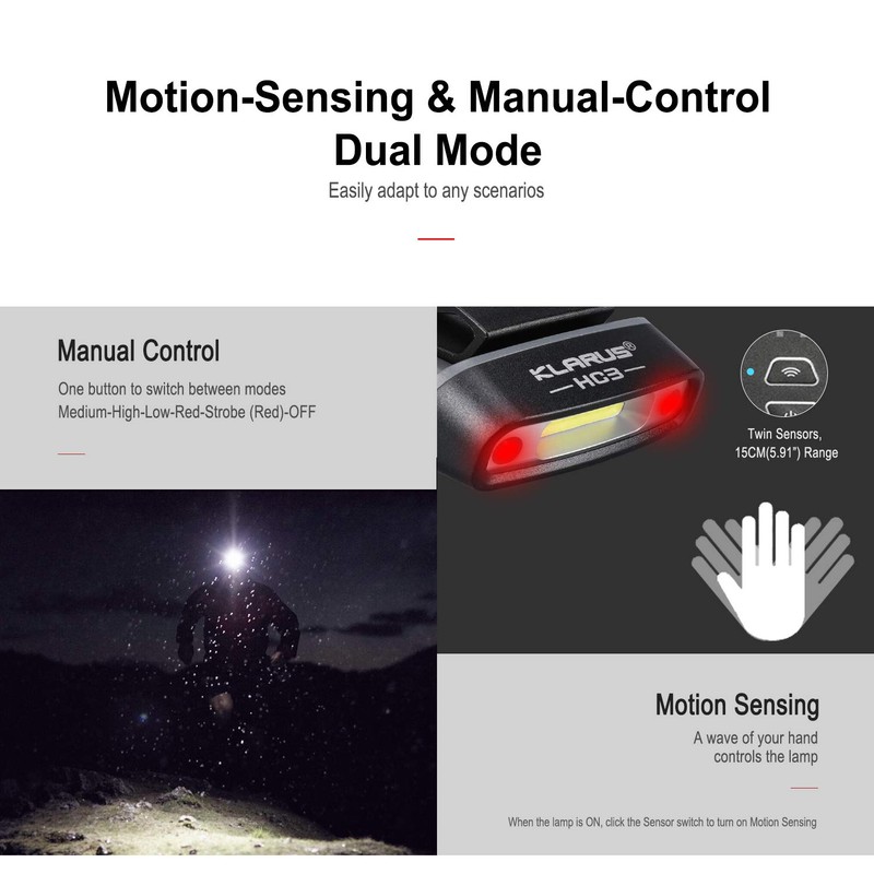 Klarus HC3 Rechargeable Motion Sensor Cap Visor Light - 100