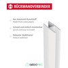 Gedotec Stabiliser for Clothes Cupboard Furniture Connector for Back Wall