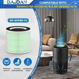 [Toxin Absorber Filter] RP-AP089B Filter Compatible with RENPHO Air Purifier Replacement Filter RP-AP089 RP-AP089-F2 for RENPHO RP-AP089W RP-AP089B RP-AP089S with H13 True HEPA Filter, RP-AP089-F1