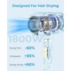 SHRATE Lightweight Ionic Hair Dryer with Diffuser - Powerful 1800W