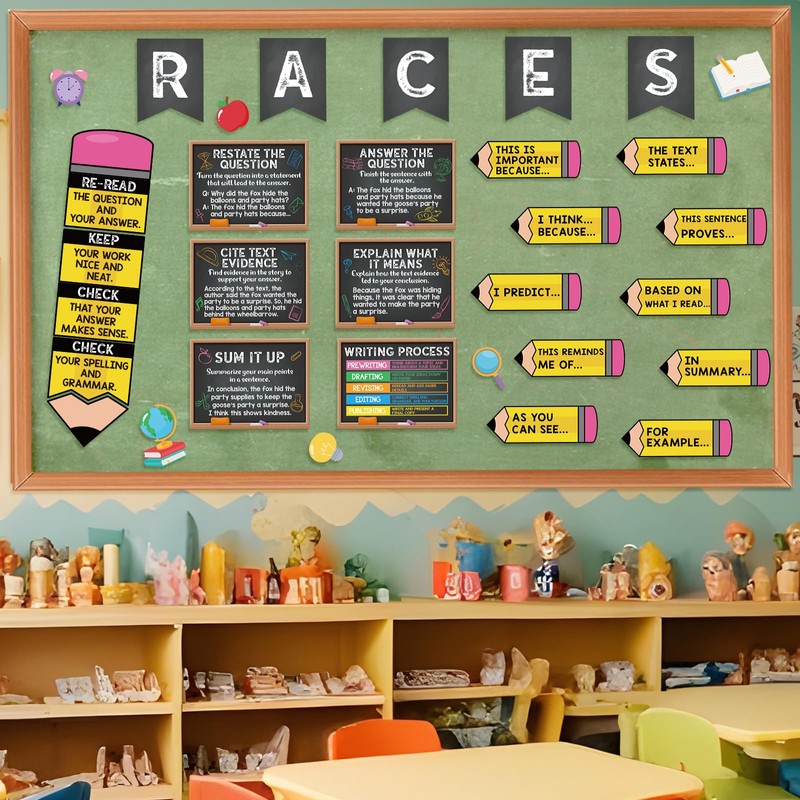 Pasimy Races Writing Strategy Bulletin Board Set Writing Process Posters
