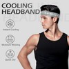 Sukeen Men's Cooling Sports Headband, Reflective, Non-Slip, One Size, Light