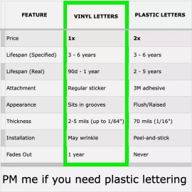 Advanced Trims VINYL - MATTE WHITE TRD UPPER FRONT GRILLE LETTERS FITS TUNDRA 2022-2025