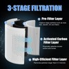 Air Purifier HEPA Activated Carbon Filter for EJ-JHQ01, Removes Dust,
