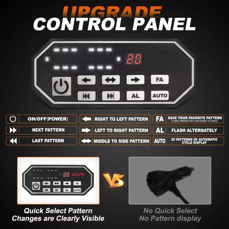26inch 126 LED Emergency Rooftop Strobe Light Bar Controller Double-Sided