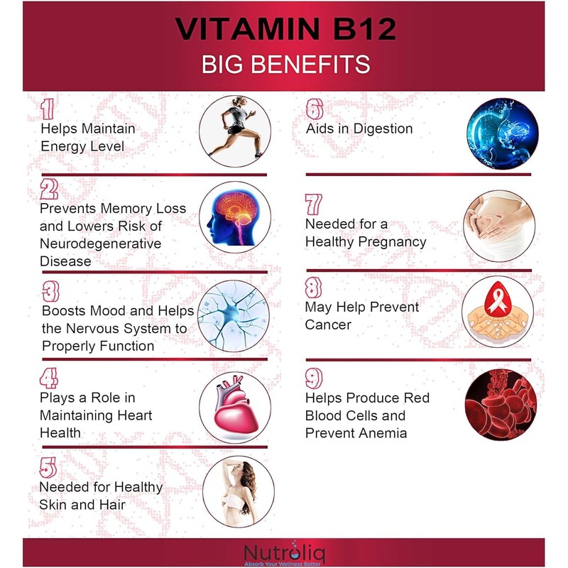 Nutroliq Vitamin B12 Liquid Drops - High-Strength 5000mcg Methylcobalamin Supplement