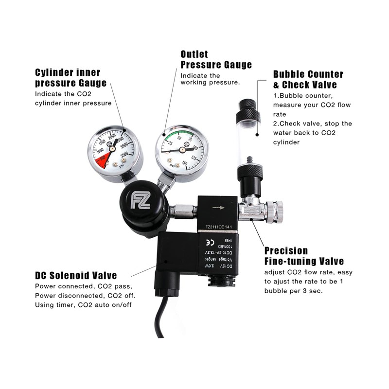 FZONE Aquarium Co2 Regulator Aquarium DC Solenoid Bubble Counter and