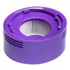 Master Part HEPA-Filter für Dyson V7 V8 kabellose Stick-Staubsauger