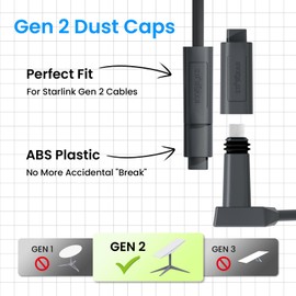STARGEAR Cable End Protectors for Starlink Gen 2, Dust Proof Cable End Caps for Starlink Actuated Roam Accessories