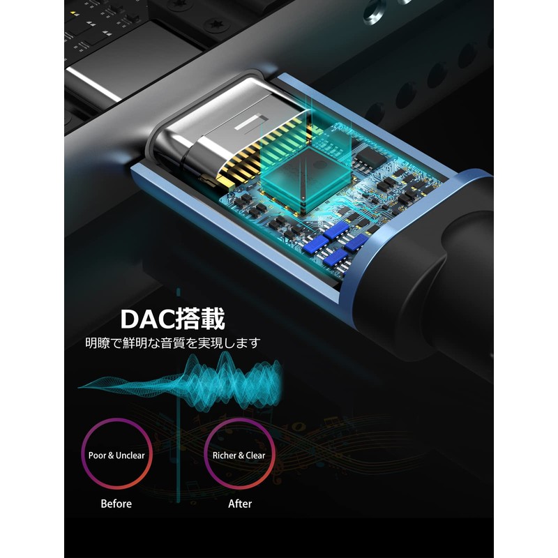 MillSO Type c Earphone Converter Adapter with DAC Support Call/Volume