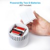Makevivi RV Refrigerator Fan, Low Noise, 3000 RPM Motor for