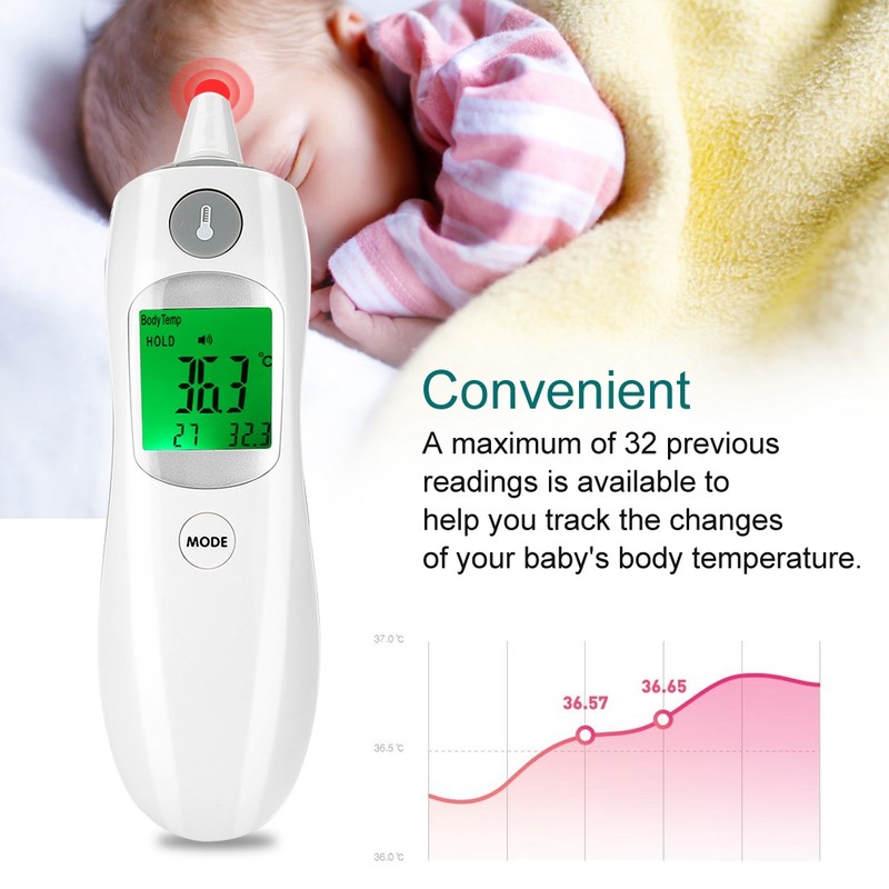 Baby Forehead and Ear Thermometer Digital Infrared Thermometer for Baby