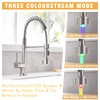 GIMILI Brushed Nickel Kitchen Faucet with Pull Down Sprayer with