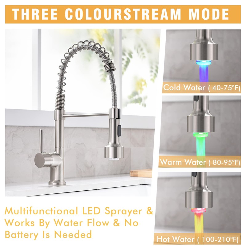 GIMILI Brushed Nickel Kitchen Faucet with Pull Down Sprayer with