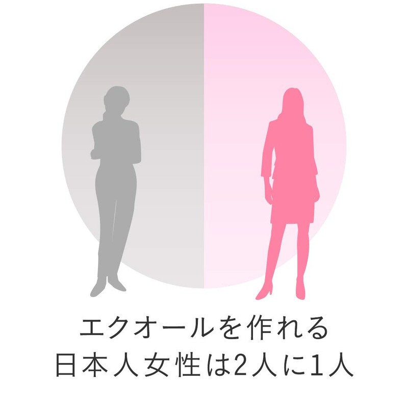 Otsuka Pharmaceutical Equel 112 Tablets