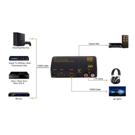 U9 ViewHD Latest HDMI v2.0b 18Gbps 4:4:4 Audio Extractor | RCA L/R Stereo Analog Audio Output SPDIF Toslink Optical Dolbi Digital Plus Audio 4K@60Hz HDR Dolbi Vision HDCP 2.2 ARC | Model: UAEP