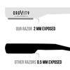 Professional Straight Razor - Ultra Exposed Straight Razor Kit with