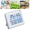 Digital Thermometer Hygrometer, Indoor Temperature and Humidity Gauge with 3.34