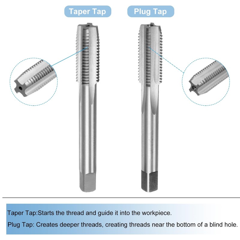 sourcing map 3pcs Metric Hand Tap and Die Set, M12