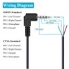 Fancasee 2-Pack 3.5mm 1/8" to Speaker Wire TRRS Stereo Right