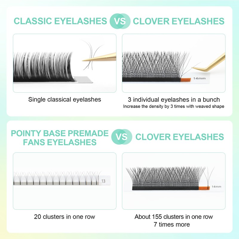 NAGARAKU W Eyelash Extension 3D Volume Premade 0.07mm D curl