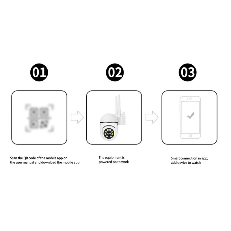 Smart Security Camera Wireless WiFi Indoor Surveillance Camera Infrared Night