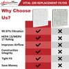 H13 True HEPA Replacement Filter for Levoit Vital 100 Air