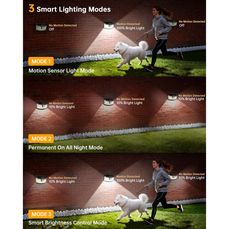 Aootek New Solar Motion Sensor Lights 120 LEDs with Lights