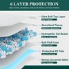 100 Count Incontinence Bed Pads 40'' x 36'' Tear-Resistant Disposable