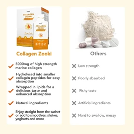 Zooki Marine Collagen Sachets – 5,000mg High-Strength Collagen for Skin, Hair & Joints (Mango Peach, 30 Servings)