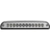 Partsam High Mount Stop Light Led 3rd Brake Light Replacement