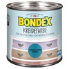 Bondex Chalk Paint, blue