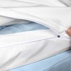 Softsan Protect Plus Duvet Cover Mite-Proof 135 x 200 cm,