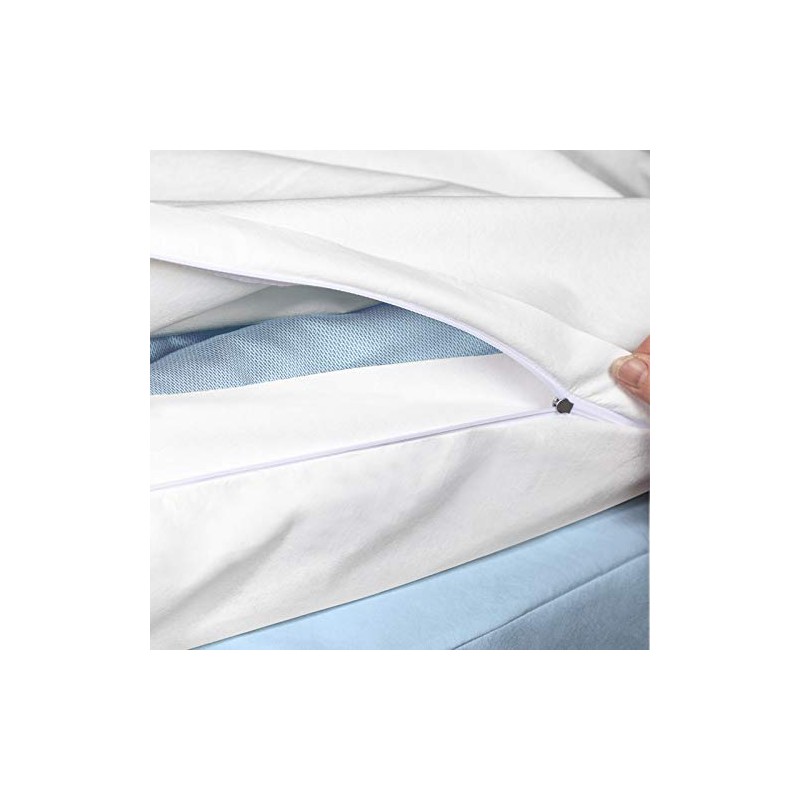 Softsan Protect Plus Duvet Cover Mite-Proof 135 x 200 cm,