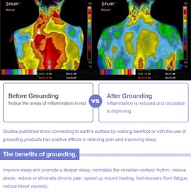 Grounding Sheets with Grounding Cord, 5% Silver Fiber & Cotton Conductive Sheet for Good Sleep, Natural Health (Sheet- 60x80 Inch)