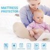 GRT 2 Pack 100% Waterproof Mattress Protector Full Size, Breathable
