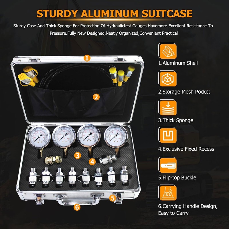 Hydraulic Pressure Test Kit with 4 Gauges 1300/3500/5500/9000psi, 10 Test