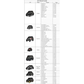 NEVERLAND UTV Cover, All-Weather Protection Side by Side Cover 2-3 Passenger, Universal for Can Am Polaris Ranger Honda Yamaha 126" x 70" x 75"