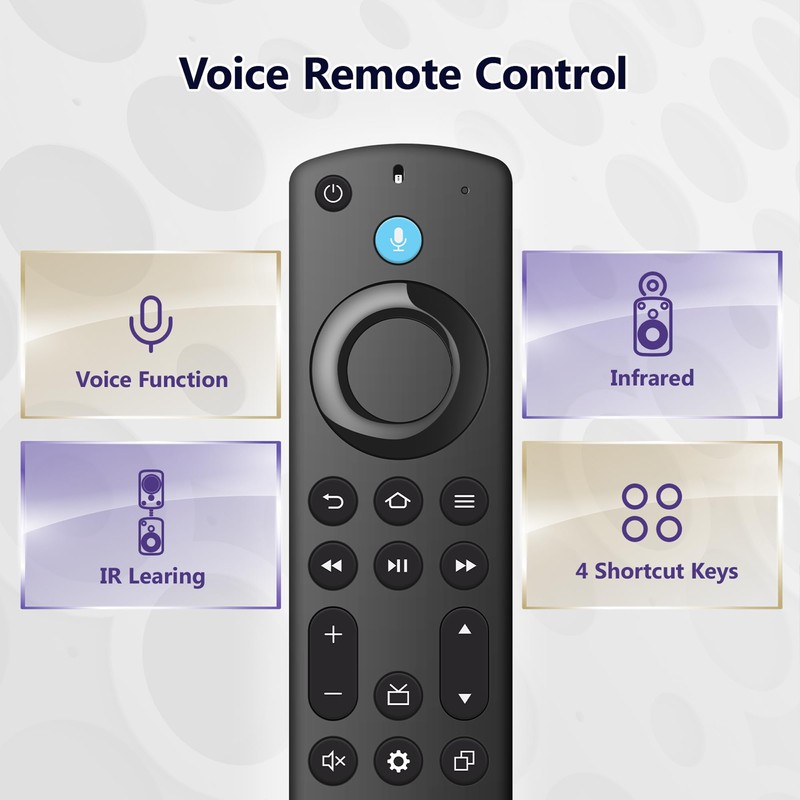 Replacement Voice Remote for Smart TV Stick 4K,Cube,for 3rd Smart