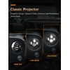 UNI-SHINE 2pcs Projector 7 Inch LED Headlights Hi/Lo Beam 7’’