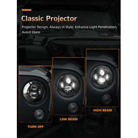 UNI-SHINE 2pcs Projector 7 Inch LED Headlights Hi/Lo Beam 7’’ Round Headlight H6024 LED Headlight Compatible with Jeep Wrangler JK CJ TJ fit for Miata, Chevy S2