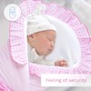 Newborn Baby Soft Swaddle Wrap 0-3 Months/Swaddling Blanket/Duvet 80x80cm (Pink