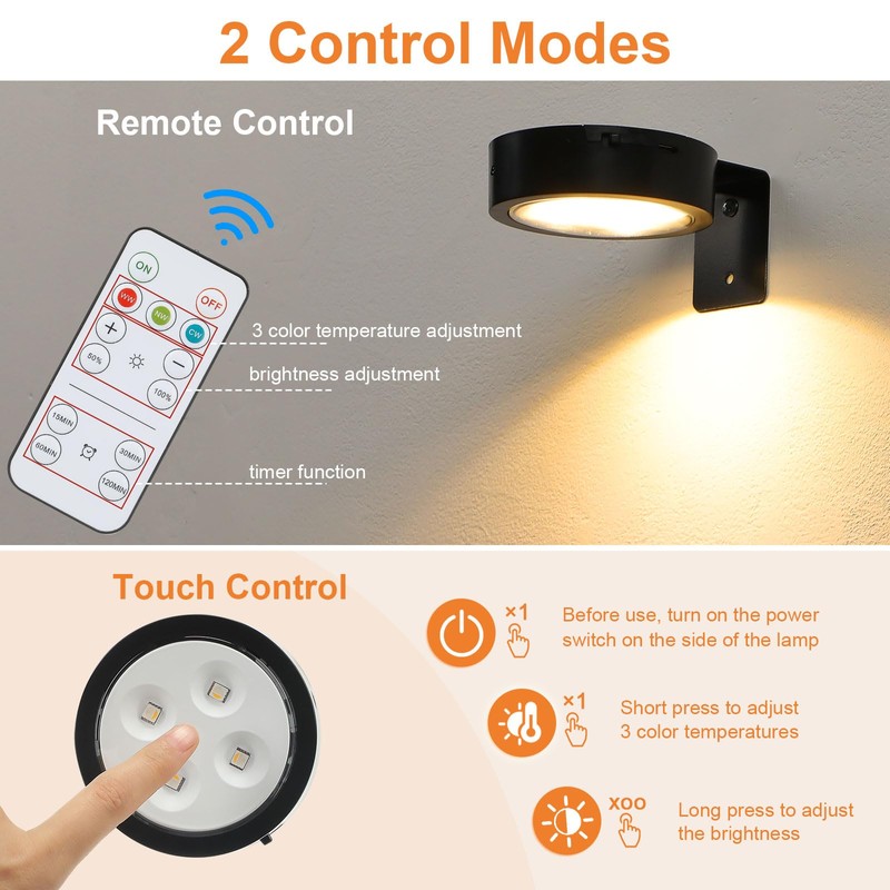 Lightsjoy Wireless Picture Light LED