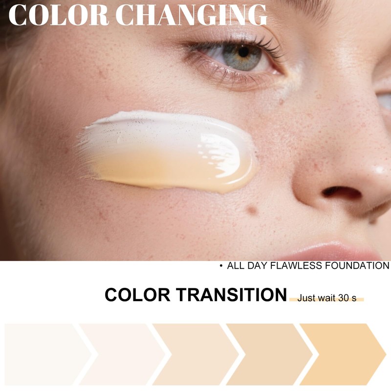 HECI BEAUTY Color Changing Foundation Liquid Base,2 Pack Travel Size,Improves