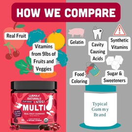 Real Fruit Gummy Vitamins for Kids, No Added Sugar Cane, Beta Carotenes, Whole Food Multivitamin, Vegan Toddler Gummies, Plant Based, Organic, Chewable 90 ct (30-45 Days) Cherry (2 Pack)