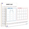 SCRIBBLEDO Number Bond, Ten Frame & Number Line 9x12 Double-Sided