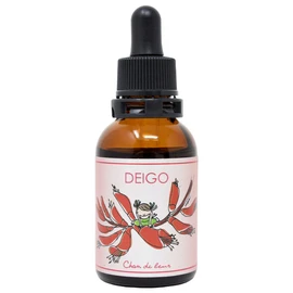 Daigo Flower Essence ~ Wind Drop~《Chanderurule》20ml