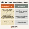 Strauss Naturals Kidney Support Drops – Herbal Kidney Support Supplement